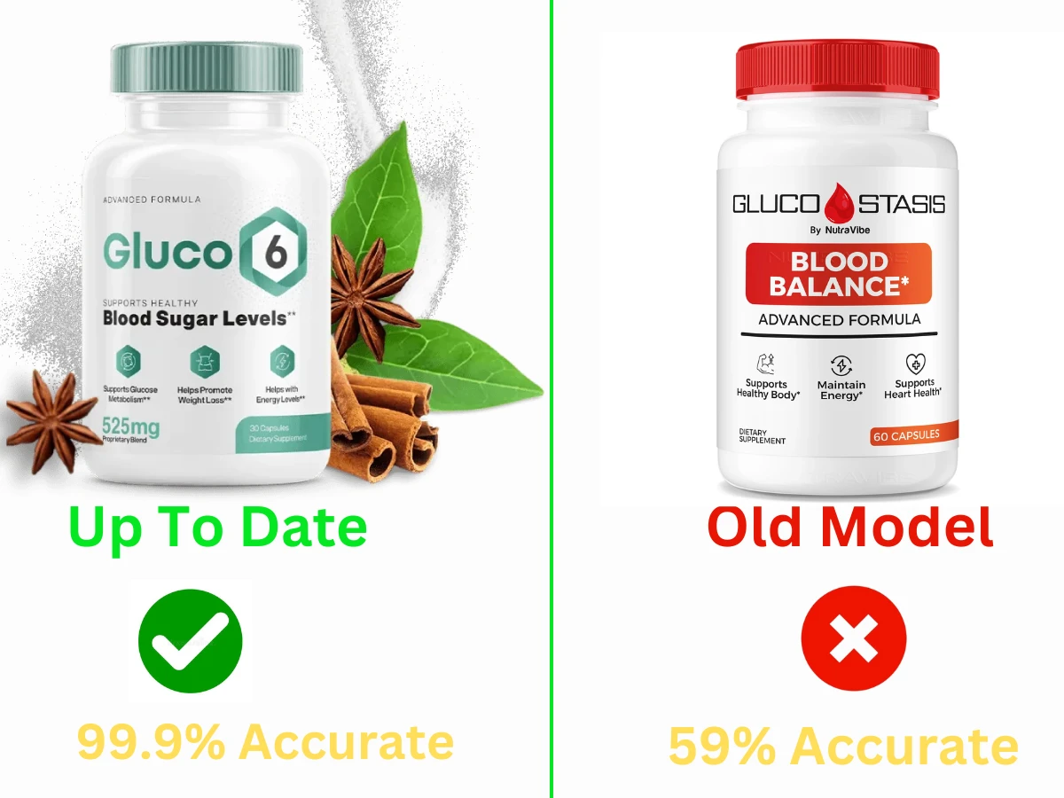 Gluco Stasis  male Support Supplement